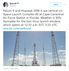 Elon Musk Tweet