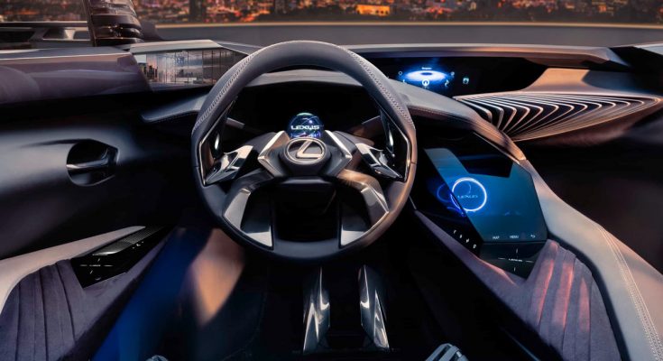 Automotive-HMI